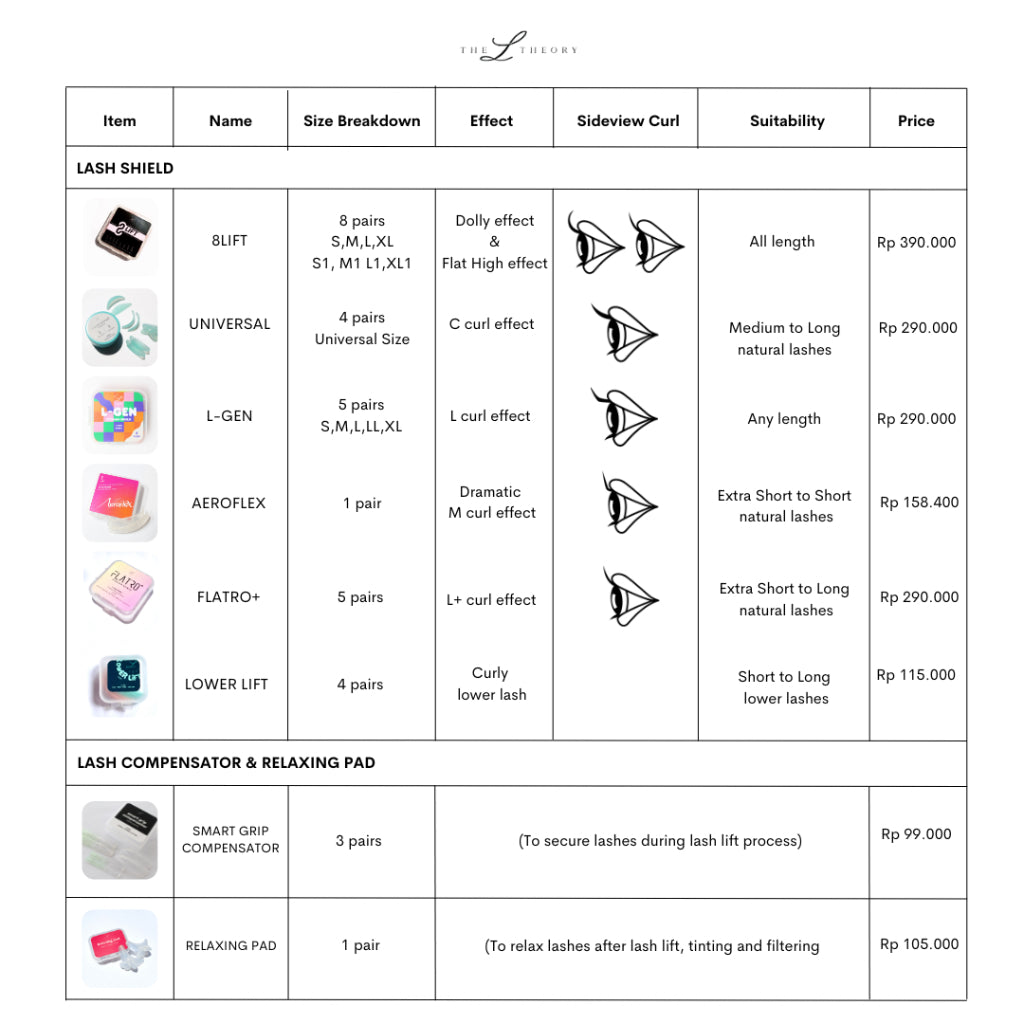 Bottom Lash Lift Shield Curler for Lower Lash Lift